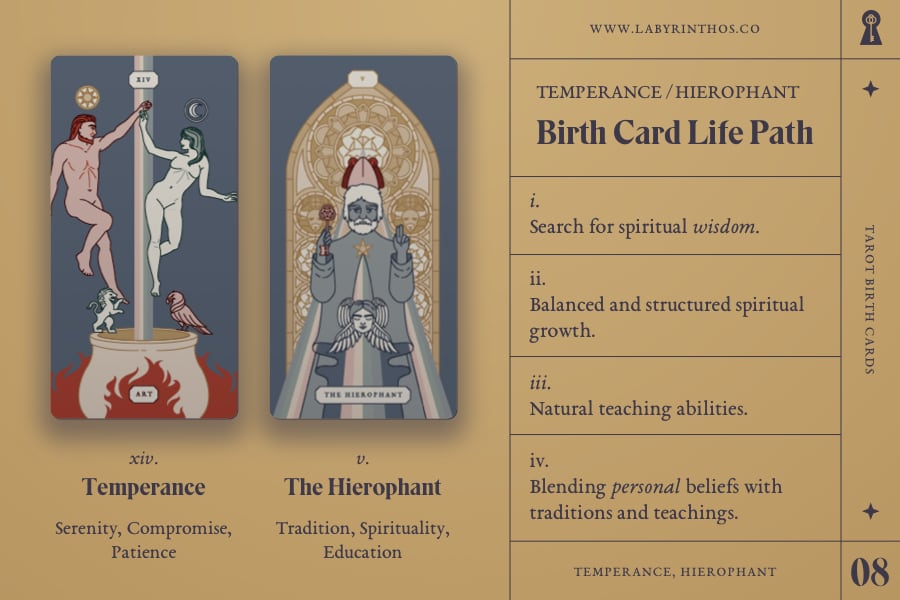 Tarot Birth Cards: Temperance and the Hierophant - Life Path