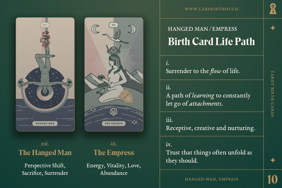 Tarot Birth Cards: the Hanged Man and the Empress - Life Path