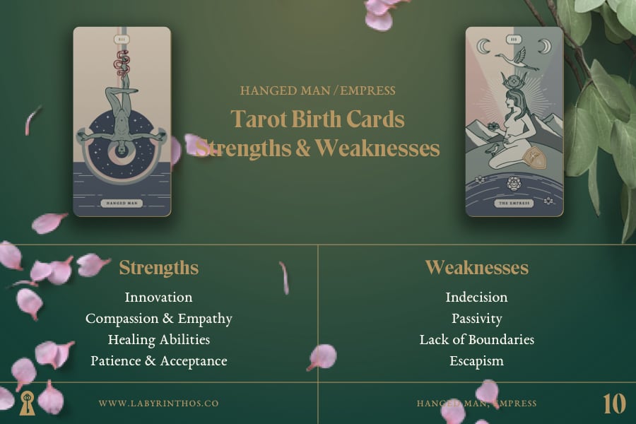 Tarot Birth Cards: the Hanged Man and the Empress - Strengths and Weaknesses