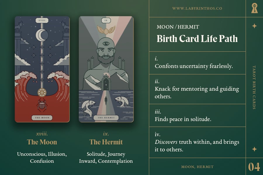 Tarot Birth Cards: the Moon and the Hermit - Life Path