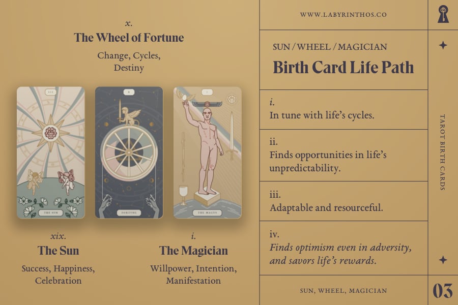 Tarot Birth Cards: Sun, Wheel and Magician - Life Path
