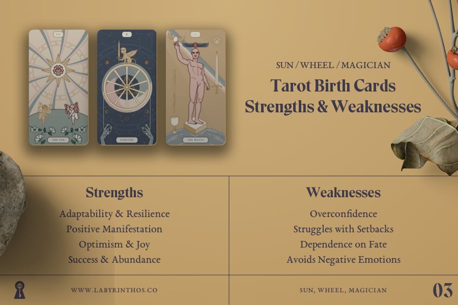 Tarot Birth Cards: Sun, Wheel and Magician - Strengths and Weaknesses