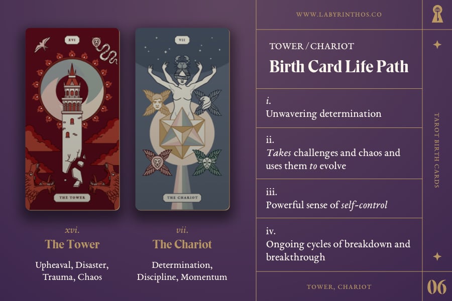 Tarot Birth Cards: the Tower and the Chariot - Life Path