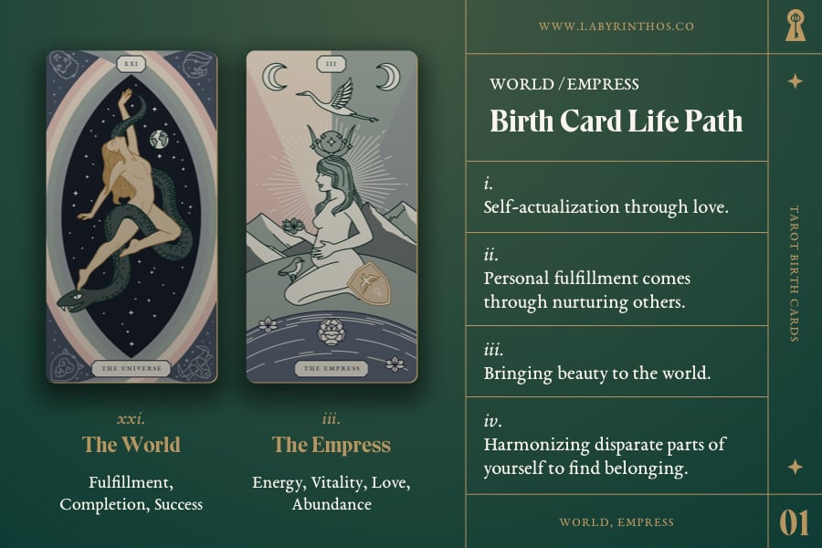 Tarot Birth Cards: The Empress and The World Combination Meaning - Life Path