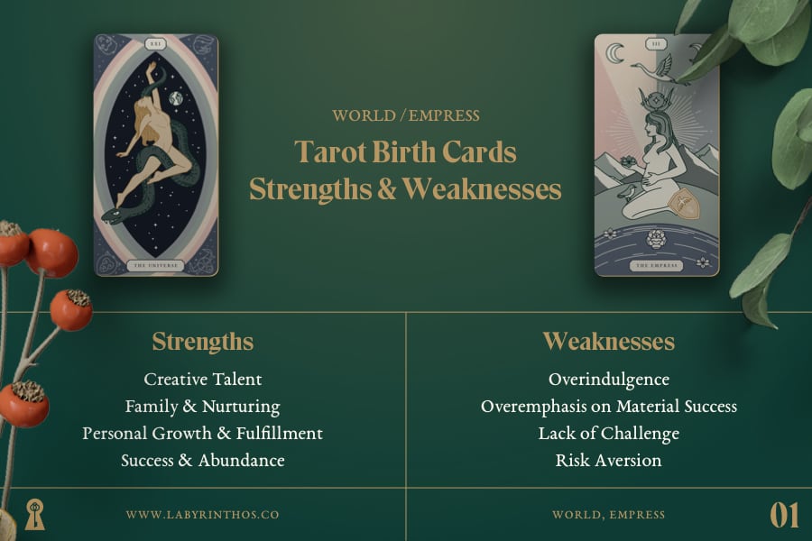 Tarot Birth Cards: The World and the Empress - Strengths and Weaknesses