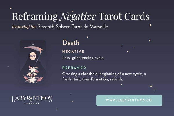 Reframing Negative and Scary Tarot Cards - Death Tarot Card