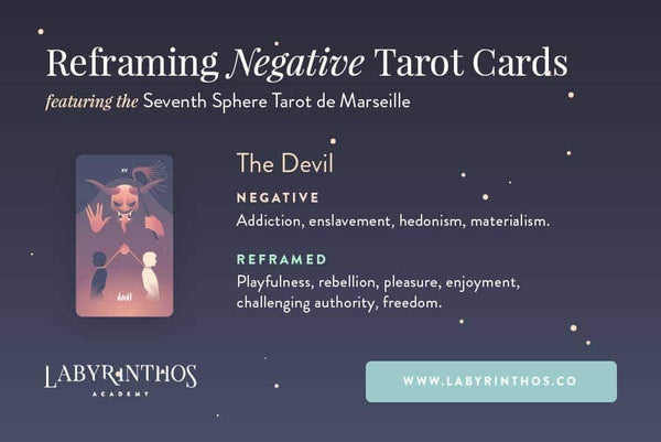 Reframing Negative and Scary Tarot Cards - Devil Tarot Card