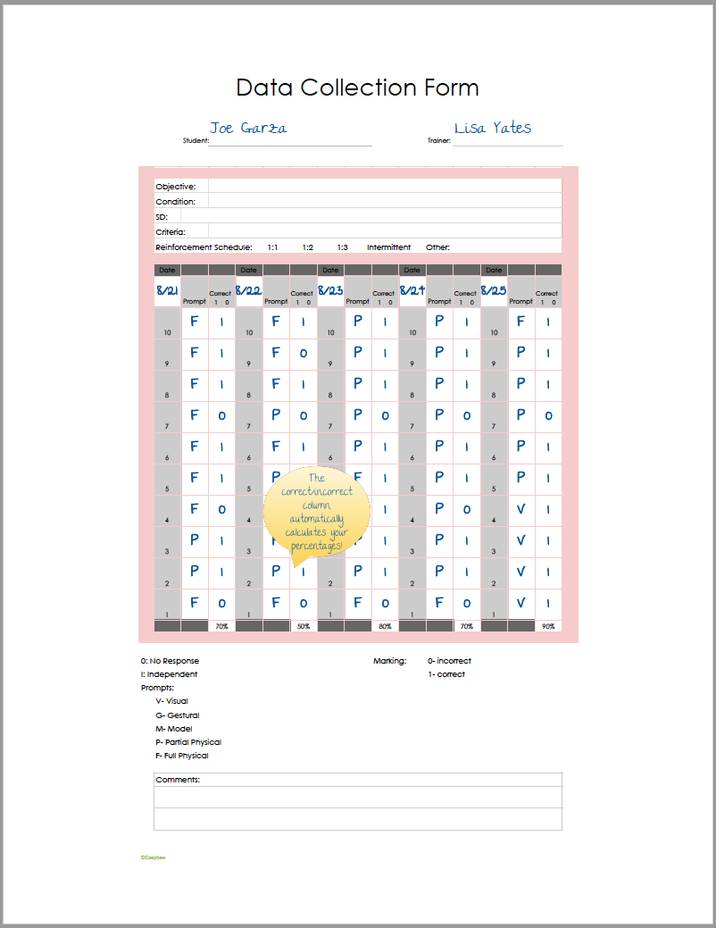 easybee for data transfer from iphone to pc