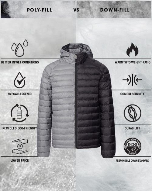 Men's Lightweight Recycled Poly-Fill Packable Vest – 32 Degrees