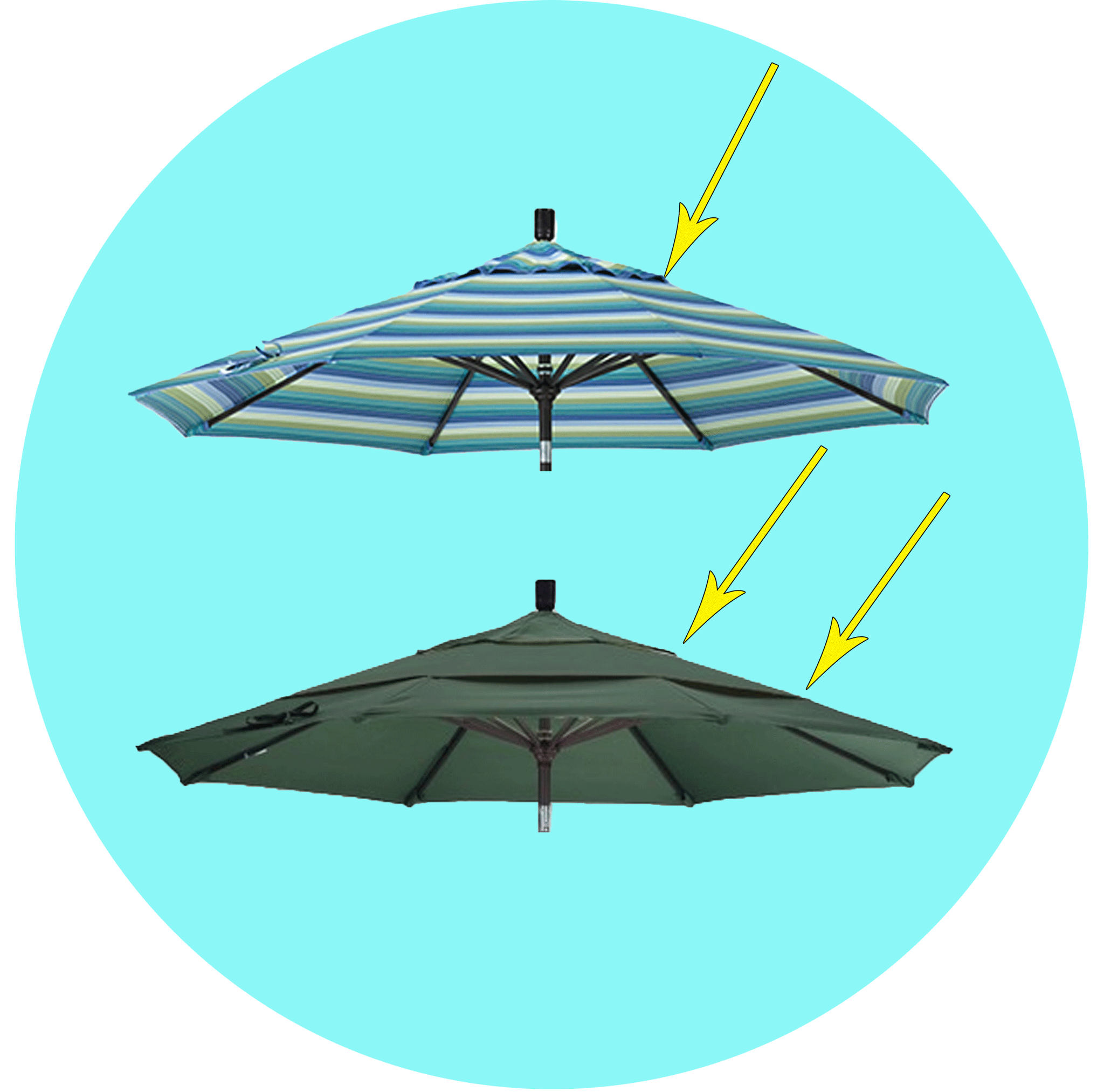 umbrella single ventilation or double ventilation