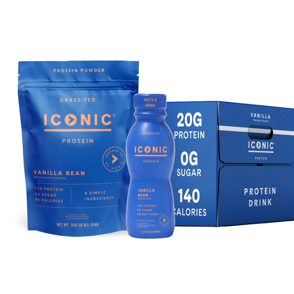 Iconic Protein Drinks, Chocolate Truffle (12 Pack), Low Carb Protein Shakes, Grass Fed, Lactose Free, Gluten Free, Non-GMO, Kosher, High Protein Drink