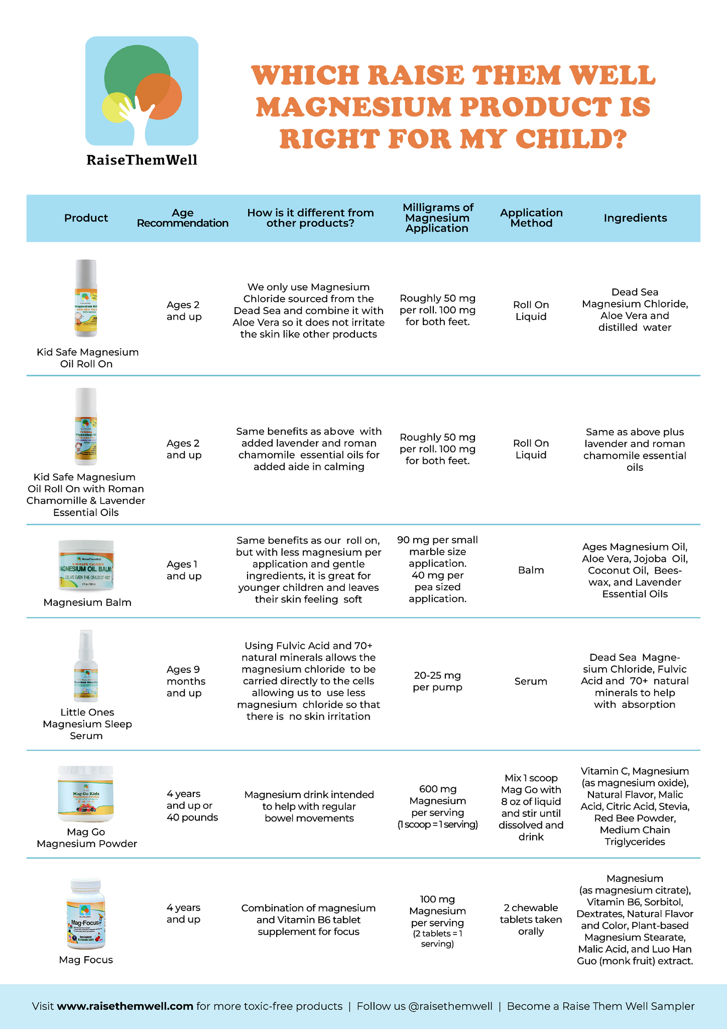 How to choose the right magnesium products for your family