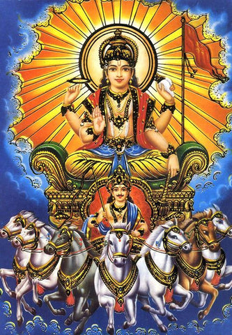 Shri Surya Chalisa