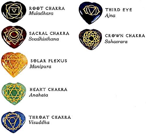 Natürliche Stein 7 Chakra Reiki Heilen Anhänger Charme Rose