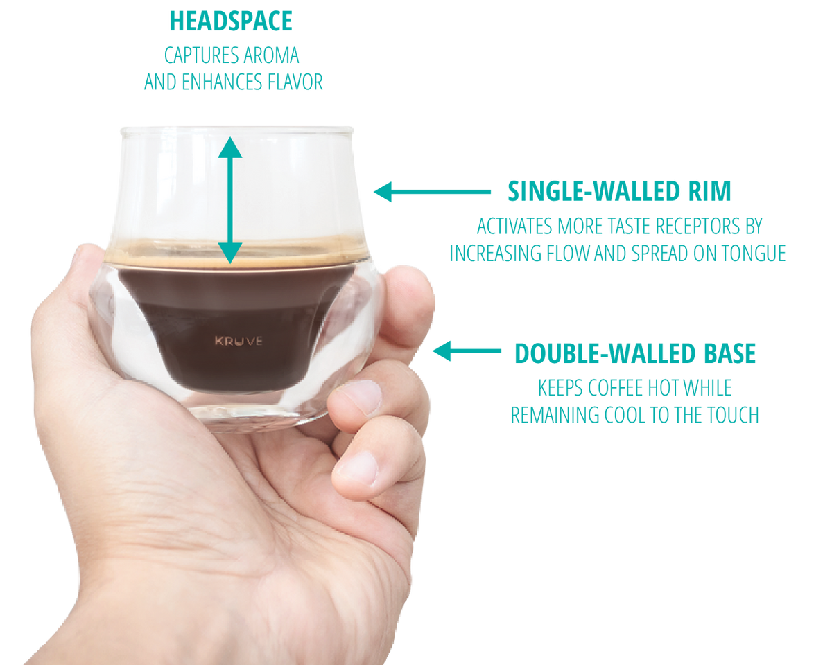 Kruve PROPEL Espresso Glass Set, 75ml, Double-walled Construction, Cir –  Watch and Puck