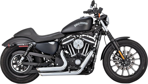 Menstruation Inspicere Knoglemarv Hogparts UK - Hard parts for Harley-Davidson.