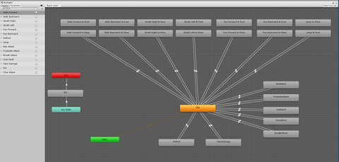 change animation speed in unity