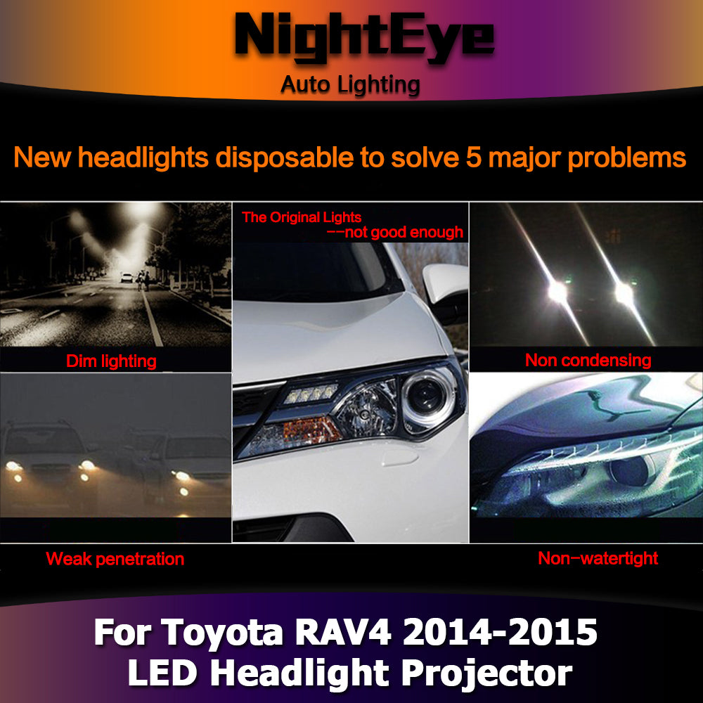 NightEye Car Styling for Toyota RAV4 LED Headlights 2014-2015 New RAV4 Headlight DRL Bi Xenon Lens High Low Beam Parking Fog Lamp