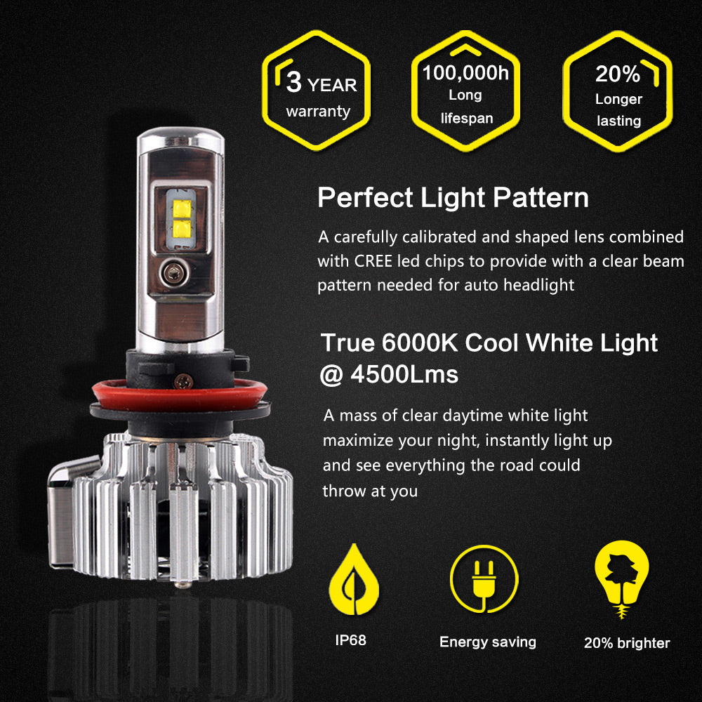 2016 NIGHTEYE 9000LM 70W 6000K Car LED Headlights CREE Lumileds CSP LED Chips H11