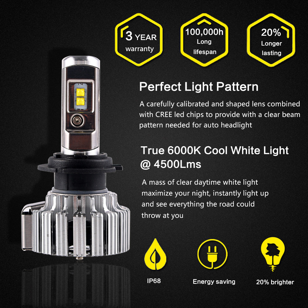 2016 NIGHTEYE 9000LM 70W 6000K Car LED Headlights CREE Lumileds CSP LED Chips H7