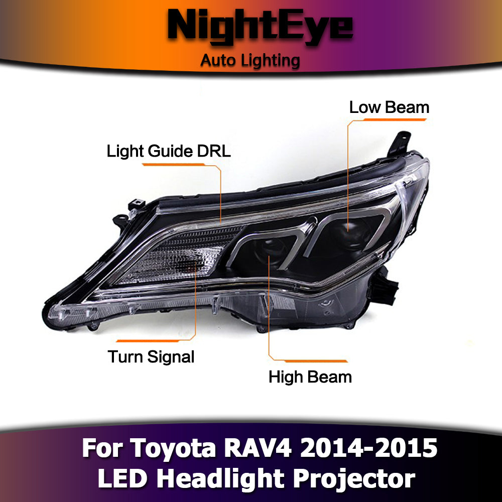 NightEye Car Styling for Toyota RAV4 LED Headlights 2014-2015 New RAV4 Headlight DRL Bi Xenon Lens High Low Beam Parking Fog Lamp