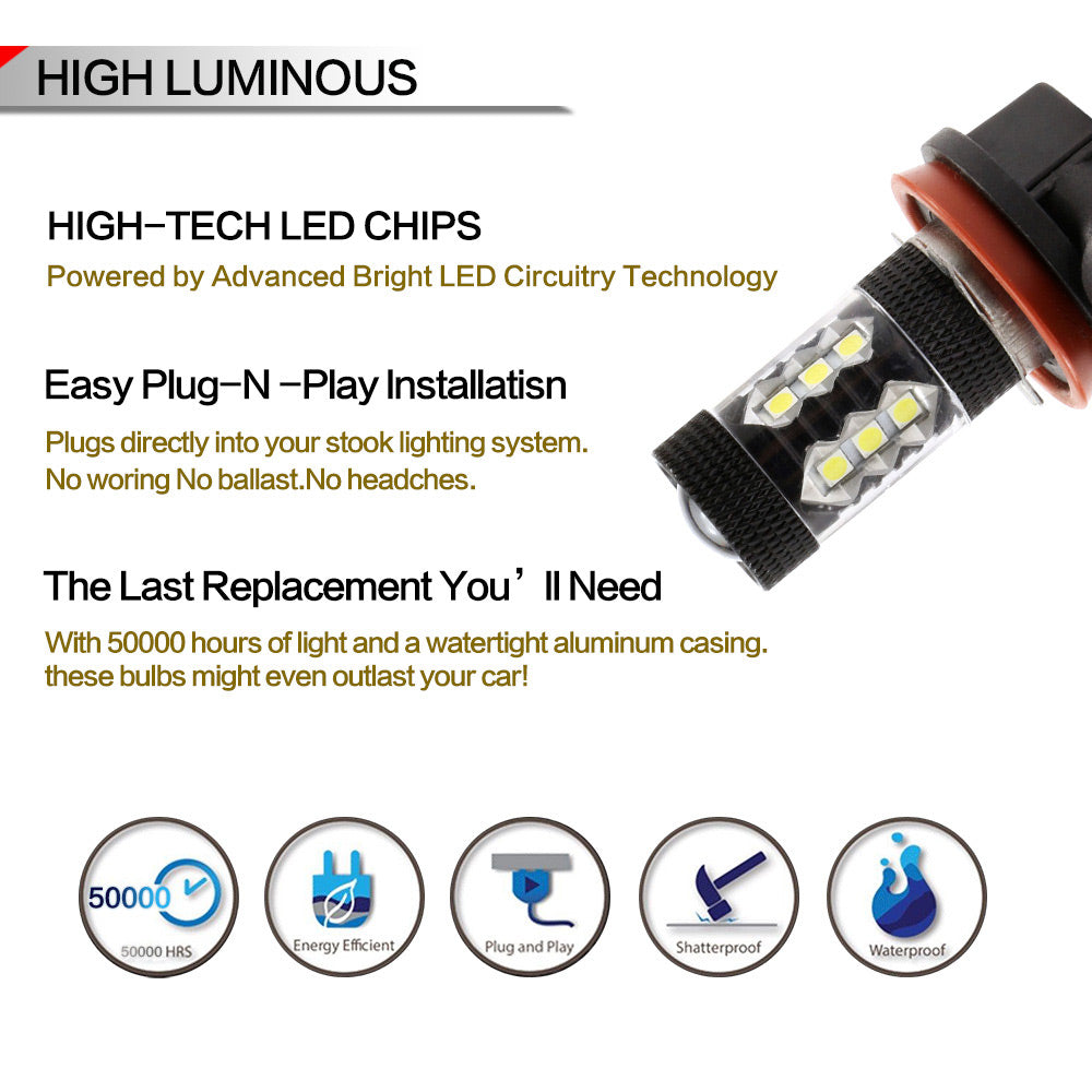 Nighteye H11 80W LED Fog Lights Bulbs Fog light Driving Lamp White Pair Error Free