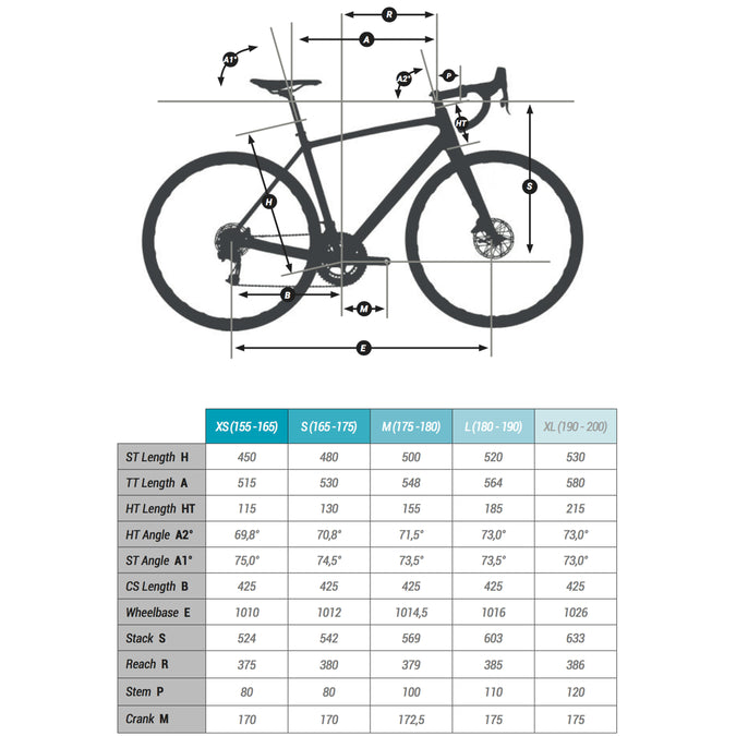 btwin triban 100 size guide