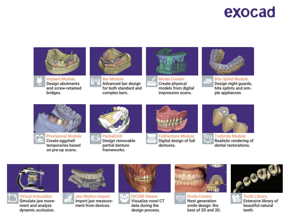 Exocad, Dental CAD, Chairside CAD, Dental Design, Clinic side CAD, Clinic Design, Chairside Design