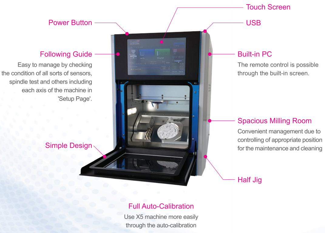 X5, Dental Plus, Milling Machine, Dental Lab Milling Machine, CAD CAM Milling Machine