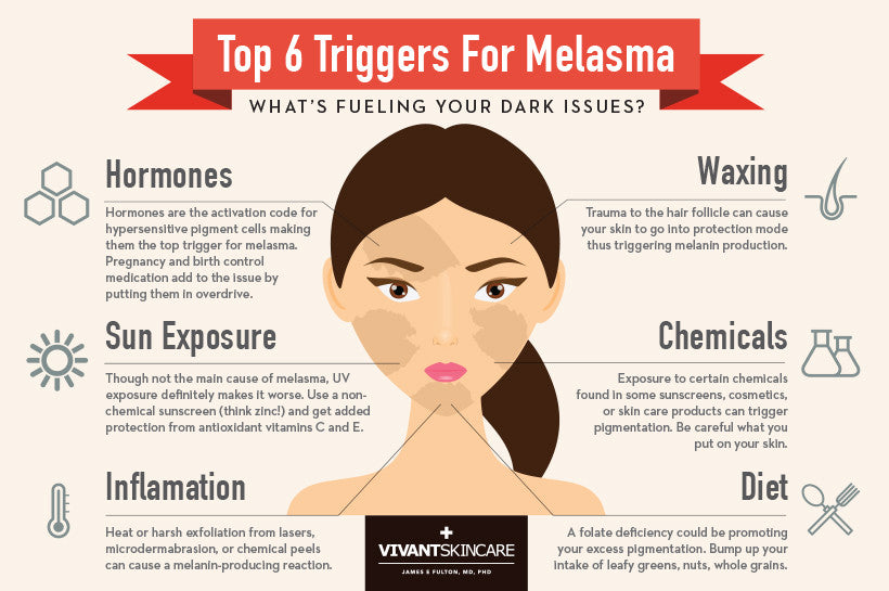 Top 6 Triggers for Melasma