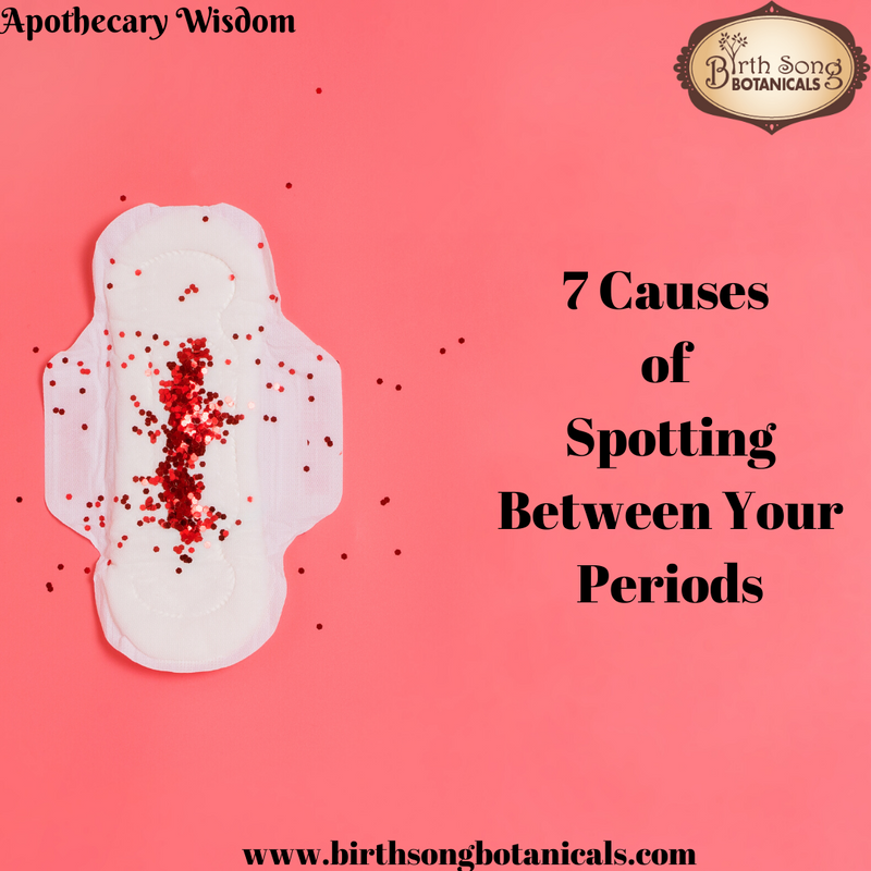 Causes of Abnormal Uterine Bleeding Non-pregnant