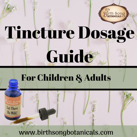 Tincture dosage guide