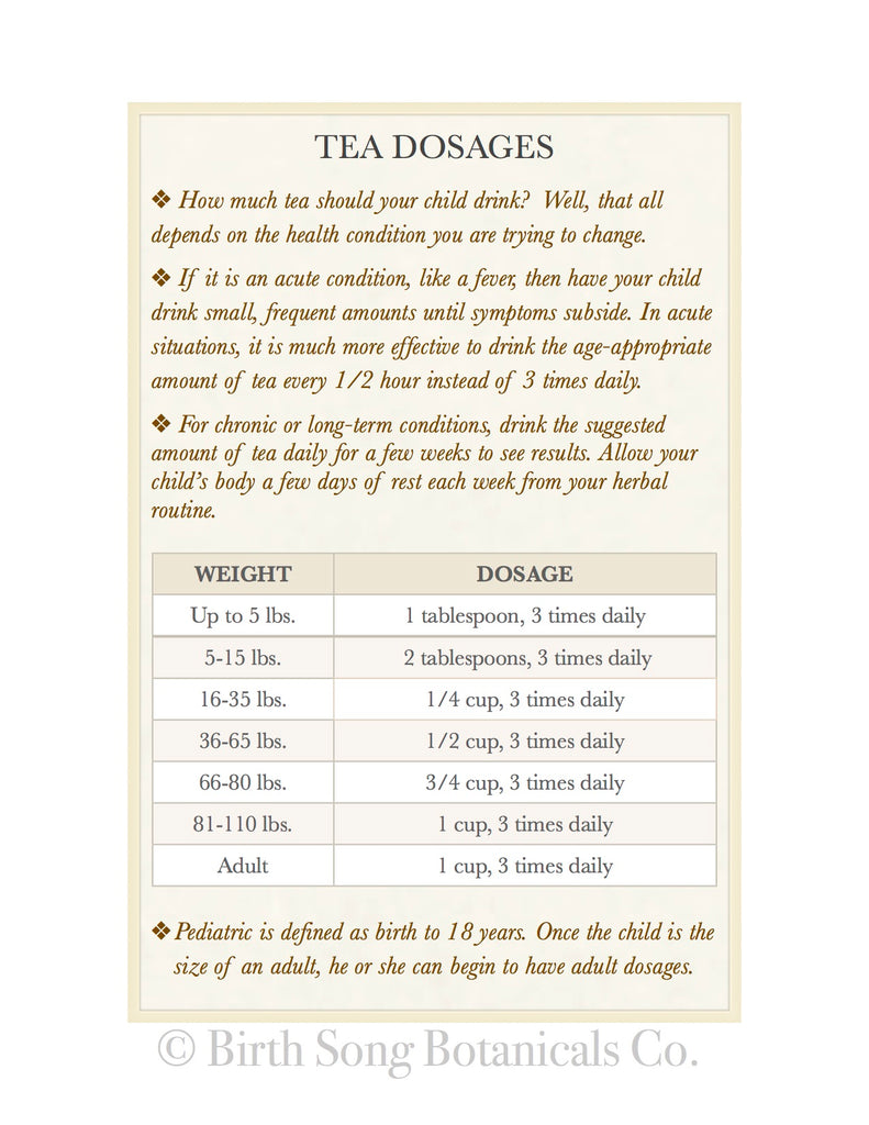 Tea Dosages