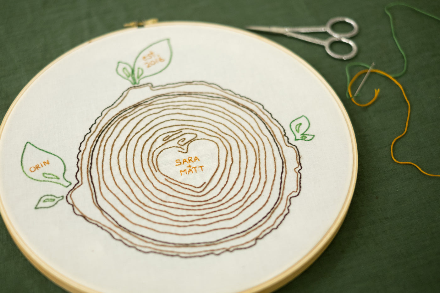 CozyBlue Family Tree Embroidery