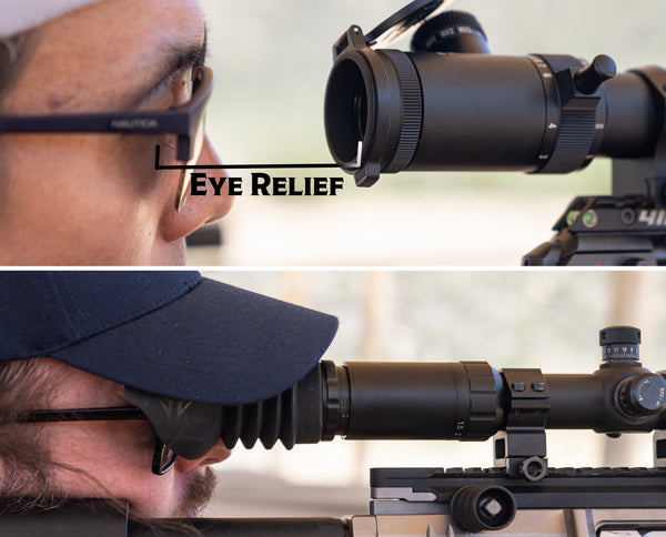 A highlight of the meaning of Eye Relief