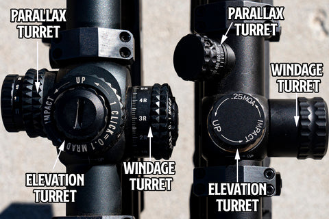 The turrets on two modern scopes, as well as labels for the parts