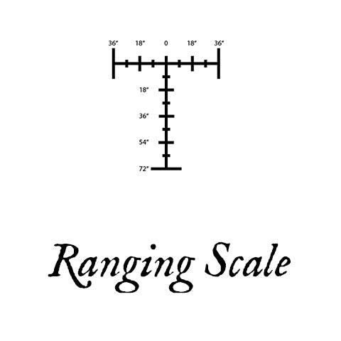 The Ranging scale in a scope