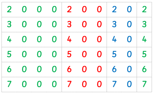 Montessori Number Cards Free Printable