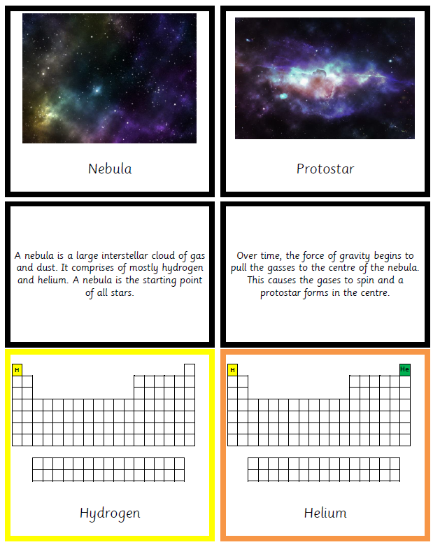 astronomy nucleosynthesis worksheet