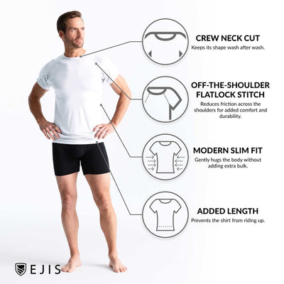 Micro Modal Crew Neck Sweat Proof Undershirt– Ejis