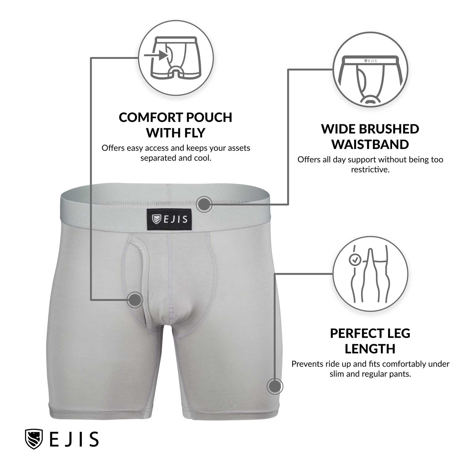 Sweat Proof Boxer Briefs with Fly– Ejis