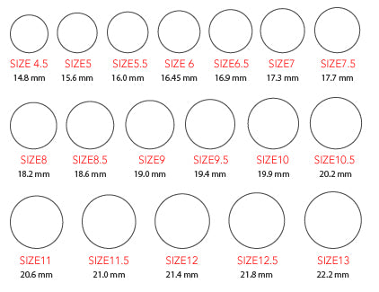 Ring Size Calculator