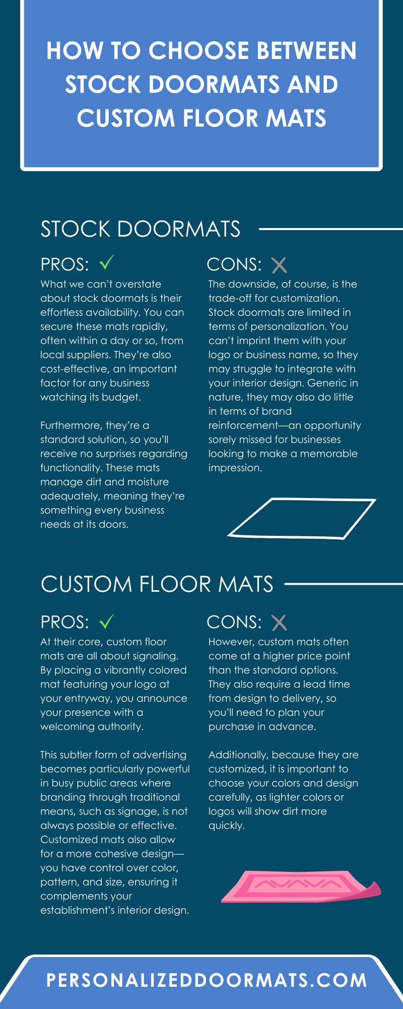 How To Choose Between Stock Doormats and Custom Floor Mats