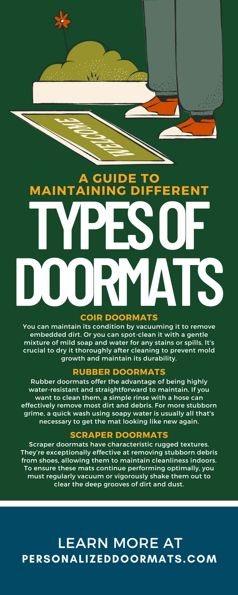 A Guide to Maintaining Different Types of Doormats