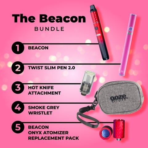 A list of all the items in the Beacon Upgrade Bundle