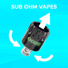 A blue graphic shows an Onyx Atomizer with white airflow arrows pointing into thread and an arrow pointing out of the bucket.