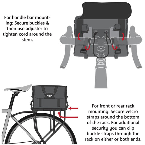 Two Wheel Gear - Dayliner Box Bag - Instructions