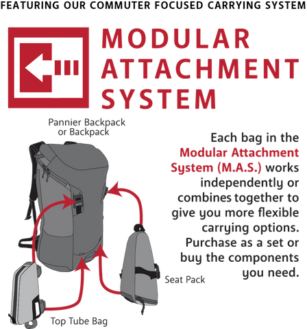Two Wheel Gear - Modular Attachment System - Bike Bags