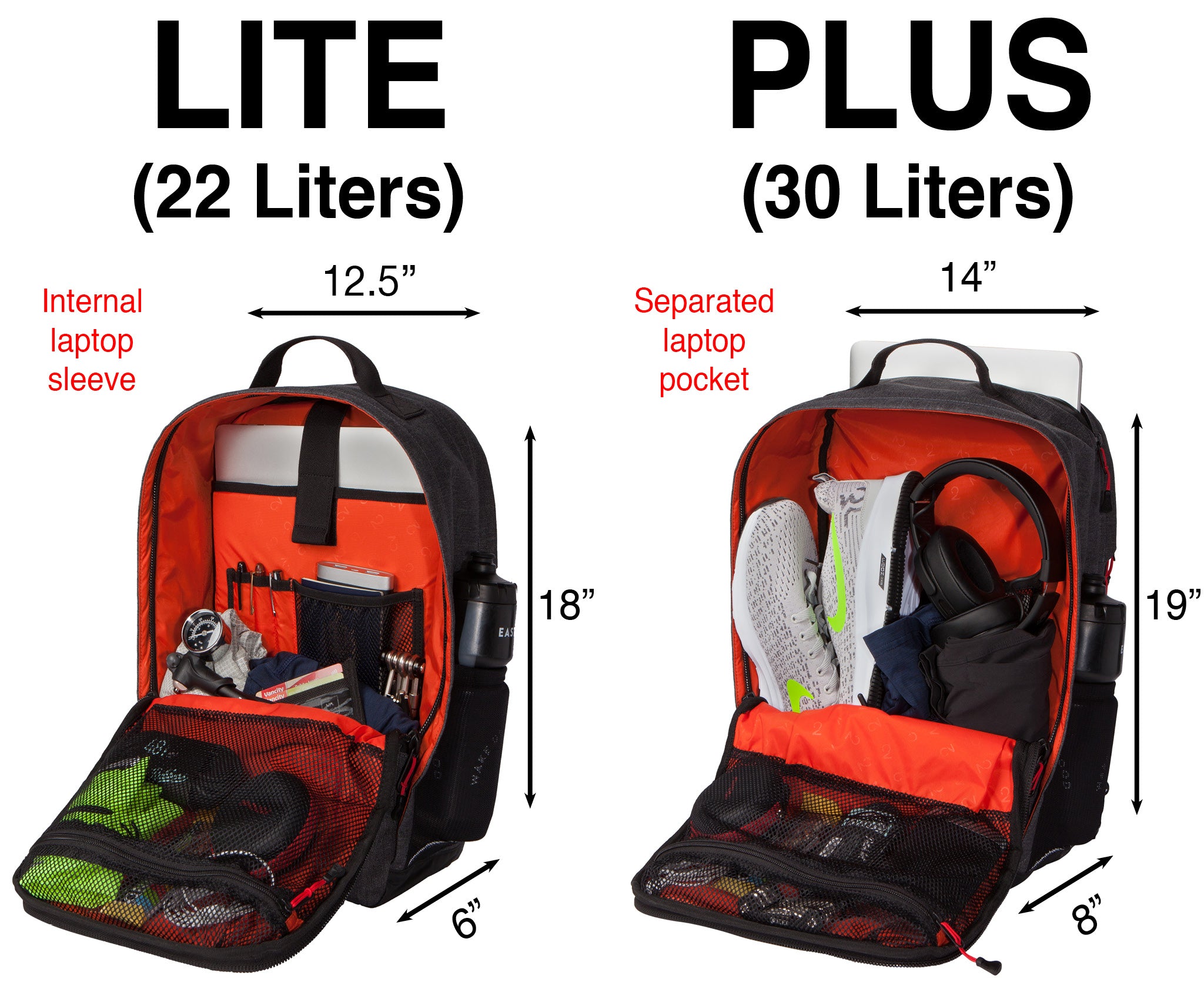 Two Wheel Gear - Pannier Backpack Convertible - LITE vs. PLUS Dimensions