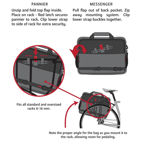 Two Wheel Gear - Pannier Briefcase Mounting Instructions